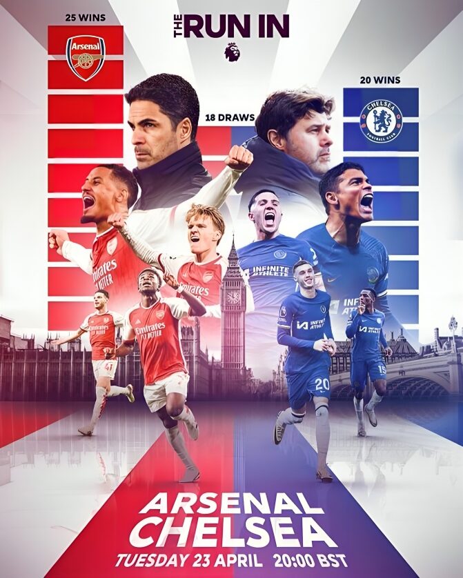 ARSENAL VS CHELSEA HEAD TO HEAD